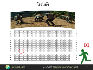 inwexcel.com พูดคุยกันได้ที่ facebook.com/inwexcel 12
โรงหนัง
D3
 