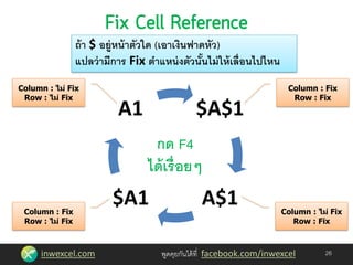 inwexcel.com พูดคุยกันได้ที่ facebook.com/inwexcel 26
$A$1
A$1$A1
A1
กด F4
ได้เรื่อยๆ
Column : ไม่ Fix
Row : ไม่ Fix
ถ้า $ อยู่หน้าตัวใด (เอาเงินฟาดหัว)
แปลว่ามีการ Fix ตาแหน่งตัวนั้นไม่ให้เลื่อนไปไหน
Column : Fix
Row : ไม่ Fix
Column : Fix
Row : Fix
Column : ไม่ Fix
Row : Fix
 