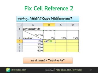 inwexcel.com พูดคุยกันได้ที่ facebook.com/inwexcel 27
ลองทาดู... ใส่ยังไงให้ Copy ใช้ได้ทั้งตารางนะ?
อย่าลืมเทคนิค “มองทีละทิศ”
 