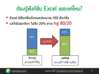 inwexcel.com พูดคุยกันได้ที่ facebook.com/inwexcel
 Excel มีฟังก์ชั่นทั้งหมดประมาณ 450 ฟังก์ชั่น
 แต่ใช ้บ่อยจริงๆ ไม่ถึง 20% ตาม กฎ 80/20
45
 