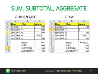 inwexcel.com พูดคุยกันได้ที่ facebook.com/inwexcel 50
มี TRUE/FALSE มี Text
 