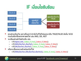 inwexcel.com พูดคุยกันได้ที่ facebook.com/inwexcel
 ตรงส่วนเงื่อนไข อย่างที่บอกว่าทายังไงก็ได ้ให ้ออกมาเป็น TRUE/FALSE ดังนั้น จึงใช ้
ร่วมกับฟังก์ชั่นตรรกศาสตร์ได ้เช่น AND, OR, NOT
 จะเชื่อมด ้วยตัวใดตัวหนึ่ง เช่น
– =IF(logical_test, [value_if_true], [value_if_false])
– =IF(AND(เงื่อนไข1,เงื่อนไข2), [value_if_true], [value_if_false])
– =IF(OR(เงื่อนไข1,เงื่อนไข2), [value_if_true], [value_if_false])
 หรือจะเชื่อมหลายตัวพร ้อมกันก็ได ้
– =IF(AND(เงื่อนไข1,OR(เงื่อนไข2,เงื่อนไข3)), [value_if_true], [value_if_false])
55
ผลสรุป
เงื่อนไข
สูตรเมื่อเงื่อนไข
TRUE
สูตรเมื่อเงื่อนไข
FALSE
เงื่อนไข 1
เงื่อนไข 2
เงื่อนไข 3
เงื่อนไข 4
 