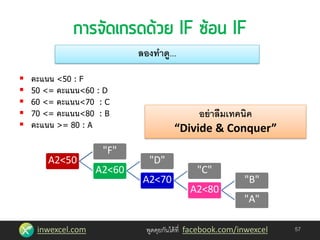 inwexcel.com พูดคุยกันได้ที่ facebook.com/inwexcel
 คะแนน <50 : F
 50 <= คะแนน<60 : D
 60 <= คะแนน<70 : C
 70 <= คะแนน<80 : B
 คะแนน >= 80 : A
57
ลองทาดู...
A2<50
"F"
A2<60
"D"
A2<70
"C"
A2<80
"B"
"A"
อย่าลืมเทคนิค
“Divide & Conquer”
 