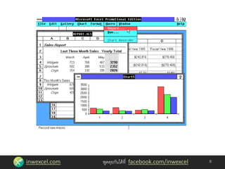 inwexcel.com พูดคุยกันได้ที่ facebook.com/inwexcel 8
 