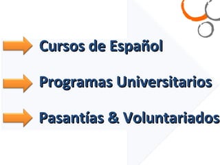 Cursos de Español Programas Universitarios Pasantías & Voluntariados 