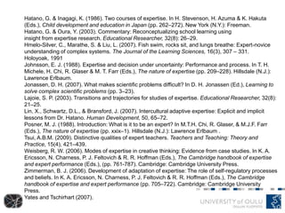 Hatano, G. & Inagagi, K. (1986). Two courses of expertise. In H. Stevenson, H. Azuma & K. Hakuta
(Eds.), Child development and education in Japan (pp. 262–272). New York (N.Y.): Freeman.
Hatano, G. & Oura, Y. (2003). Commentary: Reconceptualizing school learning using
insight from expertise research. Educational Researcher, 32(8): 26–29.
Hmelo-Silver, C., Marathe, S. & Liu, L. (2007). Fish swim, rocks sit, and lungs breathe: Expert-novice
understanding of complex systems. The Journal of the Learning Sciences, 16(3), 307 – 331.
Holoyoak, 1991
Johnsson, E. J. (1988). Expertise and decision under uncertainty: Performance and process. In T. H.
Michele, H. Chi, R. Glaser & M. T. Farr (Eds.), The nature of expertise (pp. 209–228). Hillsdale (N.J.):
Lawrence Erlbaum.
Jonassen, D. H. (2007). What makes scientific problems difficult? In D. H. Jonassen (Ed.), Learning to
solve complex scientific problems (pp. 3–23).
Lajoie, S. P. (2003). Transitions and trajectories for studies of expertise. Educational Researcher, 32(8):
21–25.
Lin, X., Schwartz, D.L., & Bransford, J. (2007). Intercultural adaptive expertise: Explicit and implicit
lessons from Dr. Hatano. Human Development, 50, 65–72.
Posner, M. J. (1988). Introduction: What is it to be an expert? In M.T.H. Chi, R. Glaser, & M.J.F. Farr
(Eds.), The nature of expertise (pp. xxix–1). Hillsdale (N.J.): Lawrence Erlbaum .
Tsui, A.B.M. (2009). Distinctive qualities of expert teachers. Teachers and Teaching: Theory and
Practice, 15(4), 421–439.
Weisberg, R. W. (2006). Modes of expertise in creative thinking: Evidence from case studies. In K. A.
Ericsson, N. Charness, P. J. Feltovich & R. R. Hoffman (Eds.), The Cambridge handbook of expertise
and expert performance (Eds.), (pp. 761-787). Cambridge: Cambridge University Press.
Zimmerman, B. J. (2006). Development of adaptation of expertise: The role of self-regulatory processes
and beliefs. In K. A. Ericsson, N. Charness, P. J. Feltovich & R. R. Hoffman (Eds.), The Cambridge
handbook of expertise and expert performance (pp. 705–722). Cambridge: Cambridge University
Press.
Yates and Tschirhart (2007).
 