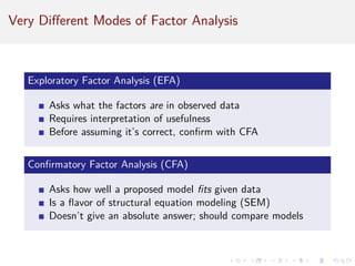 Very Different Modes of Factor Analysis
Exploratory Factor Analysis (EFA)
Asks what the factors are in observed data
Requires interpretation of usefulness
Before assuming it’s correct, confirm with CFA
Confirmatory Factor Analysis (CFA)
Asks how well a proposed model fits given data
Is a flavor of structural equation modeling (SEM)
Doesn’t give an absolute answer; should compare models
 