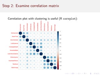 Step 2: Examine correlation matrix
Correlation plot with clustering is useful (R corrplot):
−1
−0.8
−0.6
−0.4
−0.2
0
0.2
0.4
0.6
0.8
1
NotImportant
NeverThink
VeryInterested
LookFeatures
InvestigateDepth
SomeAreBetter
LearnAboutOptions
OthersOpinion
ExpressesPerson
TellsAbout
MatchImage
NotImportant
NeverThink
VeryInterested
LookFeatures
InvestigateDepth
SomeAreBetter
LearnAboutOptions
OthersOpinion
ExpressesPerson
TellsAbout
MatchImage
 
