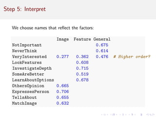 Step 5: Interpret
We choose names that reflect the factors:
Image Feature General
NotImportant 0.675
NeverThink 0.614
VeryInterested 0.277 0.362 0.476 # Higher order?
LookFeatures 0.608
InvestigateDepth 0.715
SomeAreBetter 0.519
LearnAboutOptions 0.678
OthersOpinion 0.665
ExpressesPerson 0.706
TellsAbout 0.655
MatchImage 0.632
 