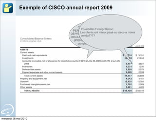 Exemple of CISCO annual report 2009


                                    CREANCE DOUTEUSE
                                       Possibilité d’interprétation:
                                 PERMET DE PROVISIONNER /
                                       Les clients ont mieux payé ou cisco a moins
                                DÉPRECIER L’ACTIF POUR RAISON DE
                                       vendu????
                                RISQUE LATENT.
                                  (PRINCIPE DE PRÉCAUTION (ne pas
                                     compter dessus)




mercredi 26 mai 2010
 