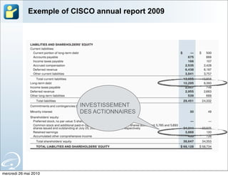 Exemple of CISCO annual report 2009




                          INVESTISSEMENT
                          DES ACTIONNAIRES




mercredi 26 mai 2010
 