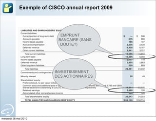 Exemple of CISCO annual report 2009




                            EMPRUNT
                           BANCAIRE (SANS
                            DOUTE?)




                          INVESTISSEMENT
                          DES ACTIONNAIRES




mercredi 26 mai 2010
 