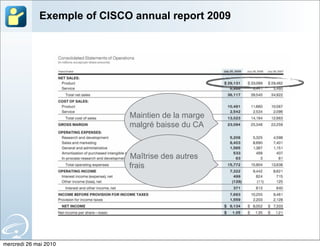 Exemple of CISCO annual report 2009




                             Maintien de la marge
                             malgré baisse du CA


                             Maîtrise des autres
                             frais




mercredi 26 mai 2010
 