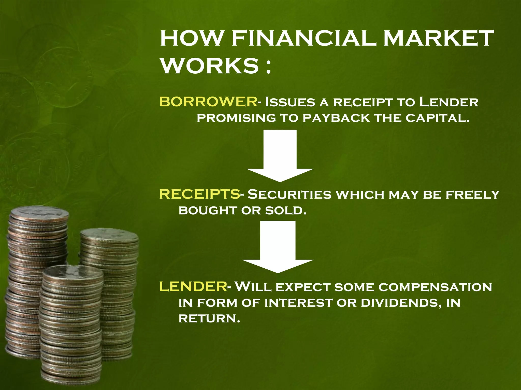 HOW FINANCIAL MARKET
WORKS :
BORROWER- Issues a receipt to Lender
promising to payback the capital.
RECEIPTS- Securities which may be freely
bought or sold.
LENDER- Will expect some compensation
in form of interest or dividends, in
return.
 