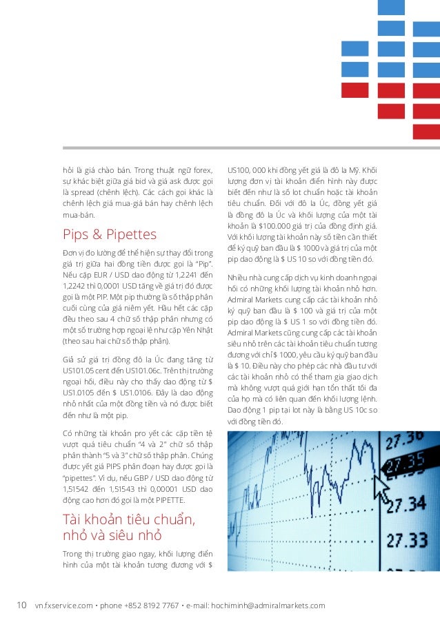 Vn-forex