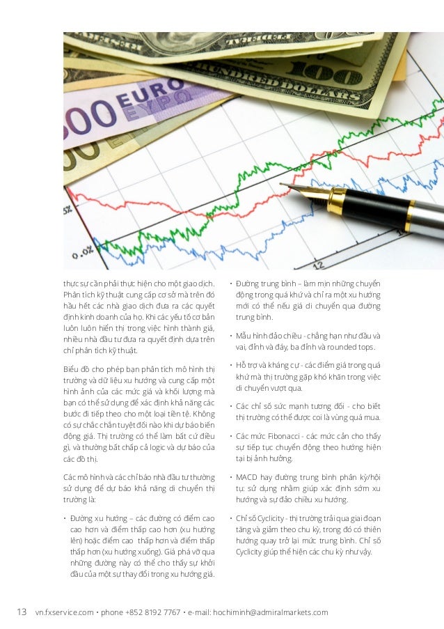 Vn-forex
