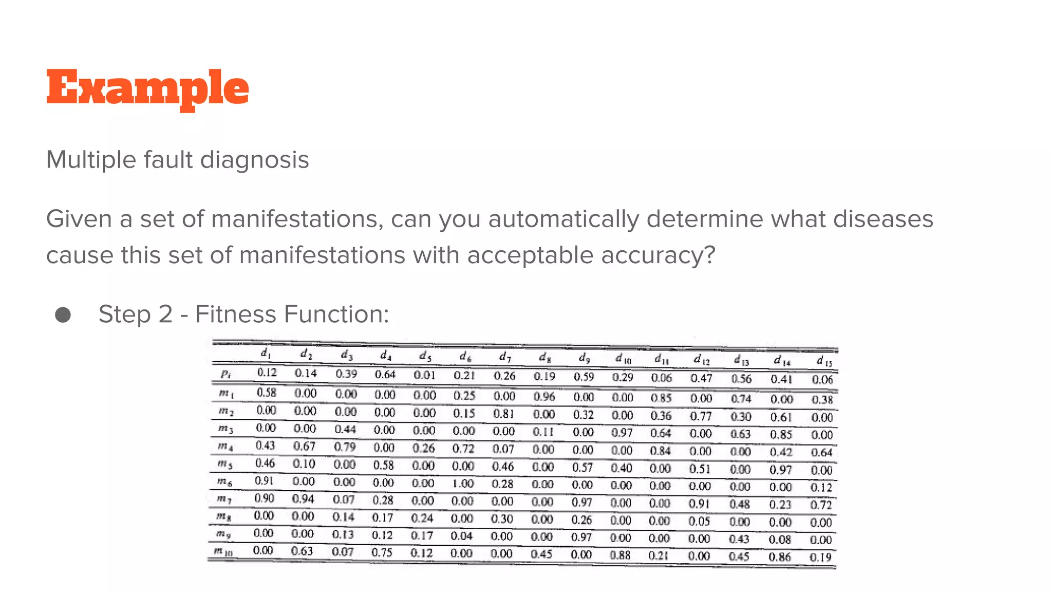 Example
Multiple fault diagnosis
Given a set of manifestations, can you automatically determine what diseases
cause this set of manifestations with acceptable accuracy?
● Step 2 - Fitness Function:
 