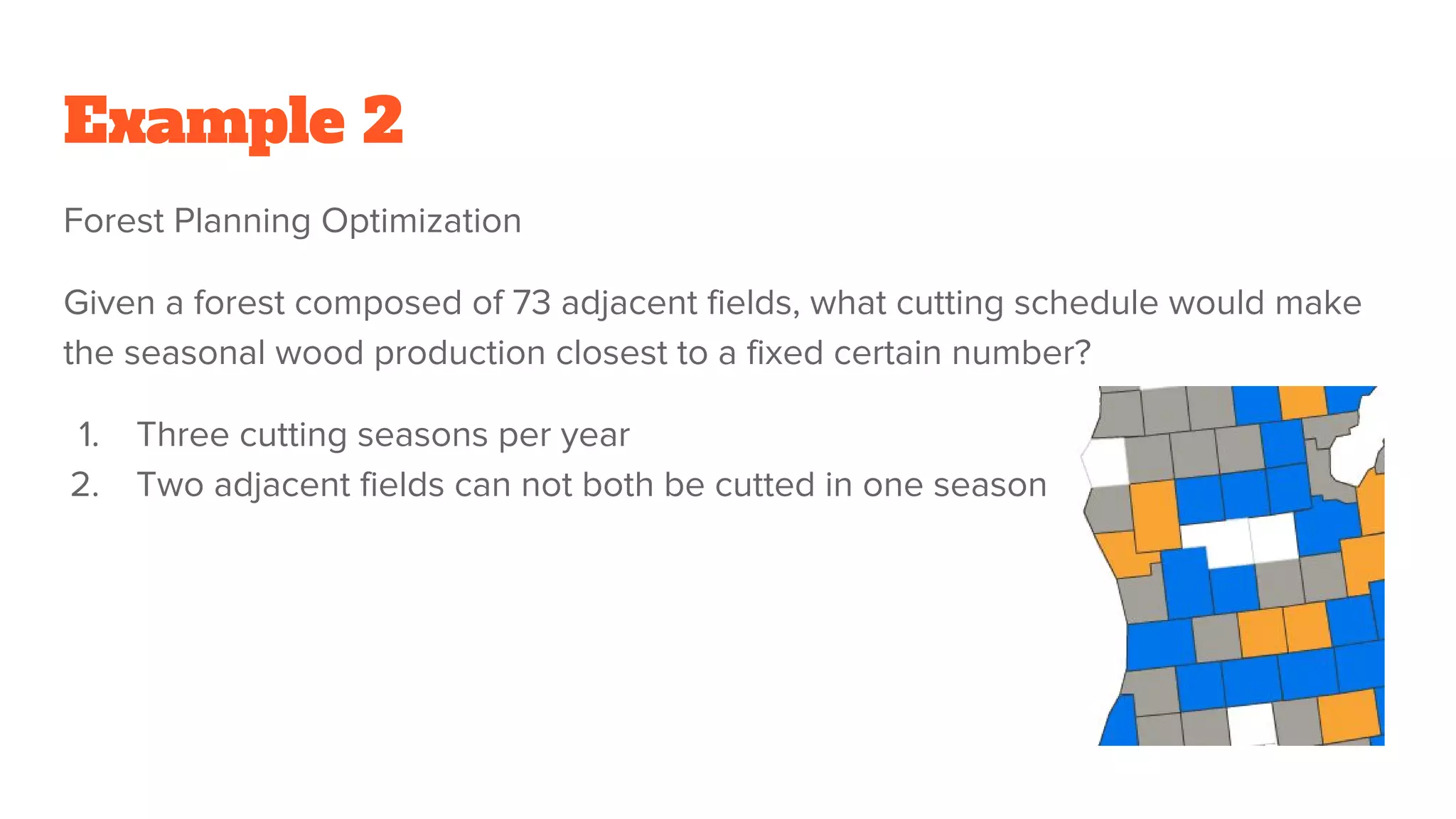 Example 2
Forest Planning Optimization
Given a forest composed of 73 adjacent fields, what cutting schedule would make
the seasonal wood production closest to a fixed certain number?
1. Three cutting seasons per year
2. Two adjacent fields can not both be cutted in one season
 