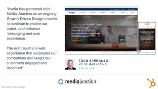 TODD SPERANZO
VP OF MARKETING
AVELLA.COM
“Avella has partnered with
Media Junction on an ongoing
Growth-Driven Design reta...
