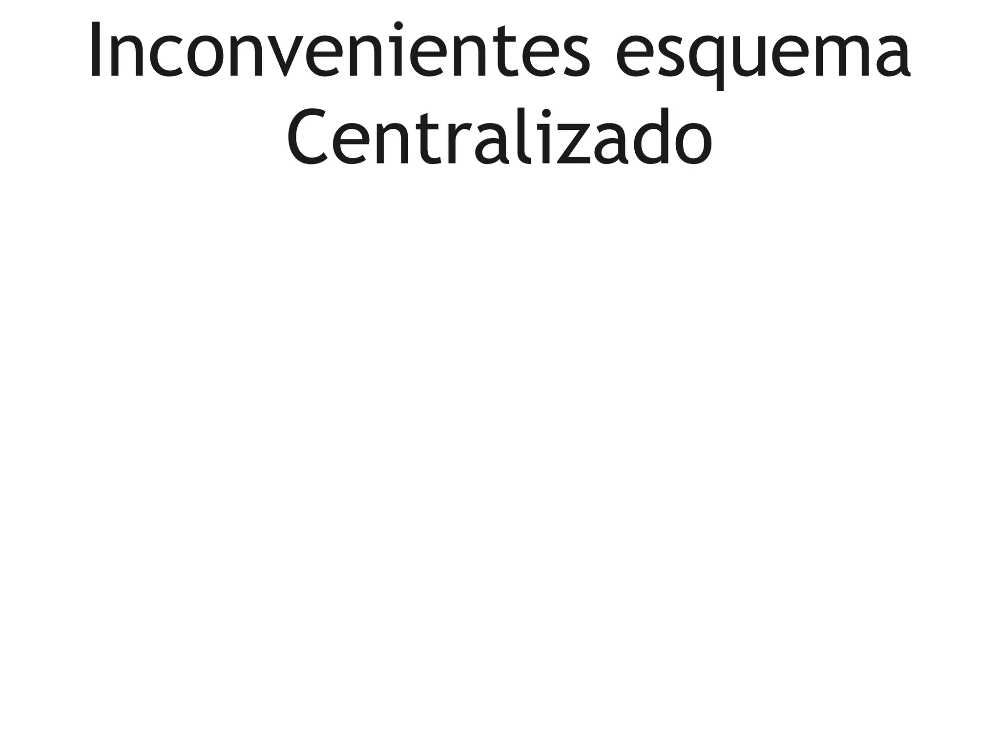 Inconvenientes esquema
      Centralizado
 