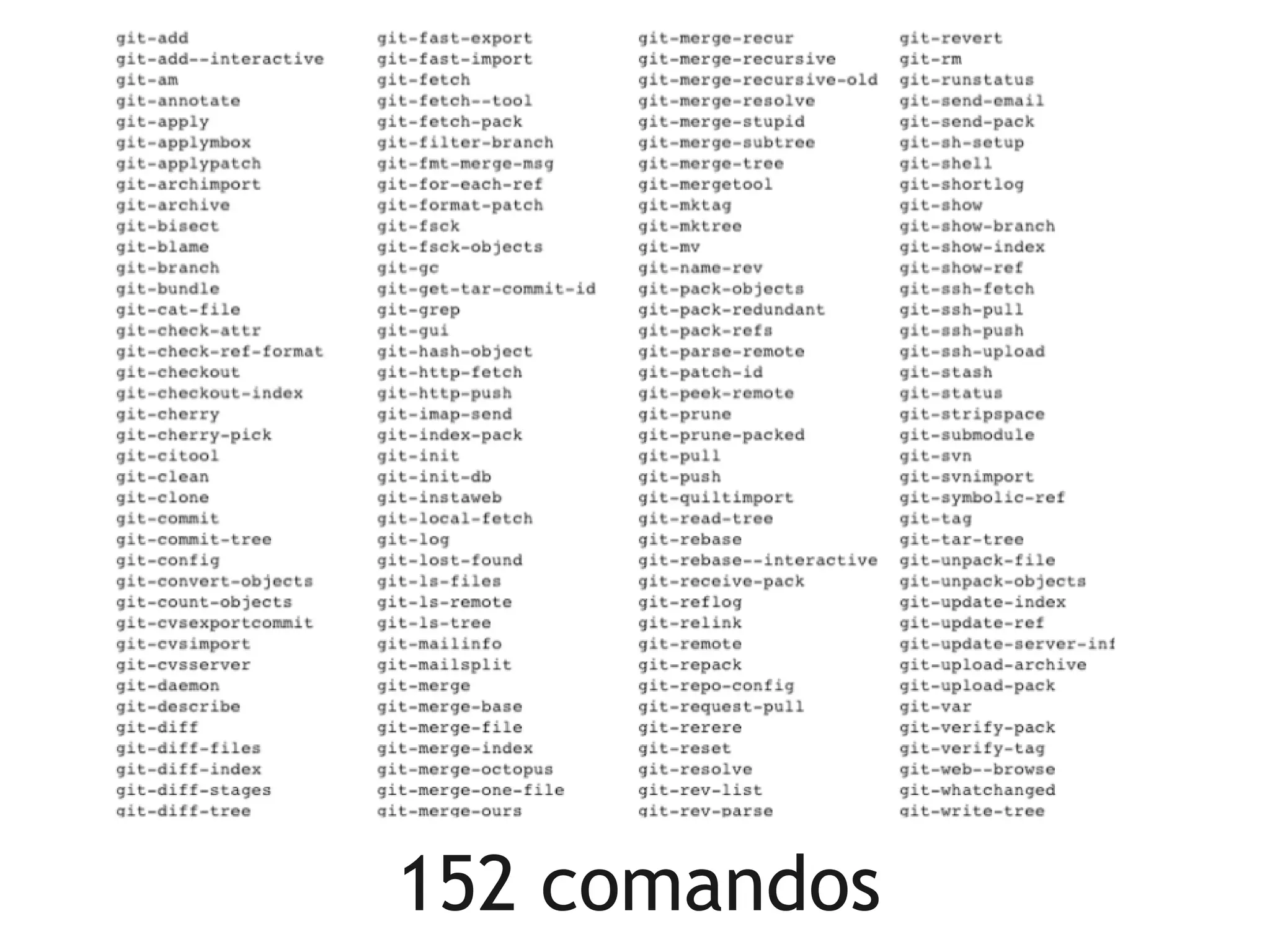 152 comandos
 