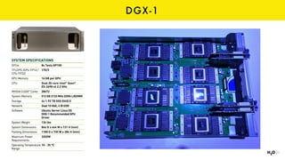 DGX-1
 