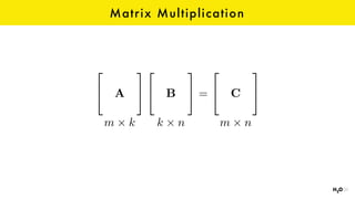 Matrix Multiplication
2
4 A
3
5
m ⇥ k
2
4 B
3
5
k ⇥ n
=
2
4 C
3
5
m ⇥ n
 