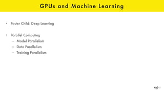 GPUs and Machine Learning
• Poster Child: Deep Learning
• Parallel Computing
– Model Parallelism
– Data Parallelism
– Training Parallelism
 