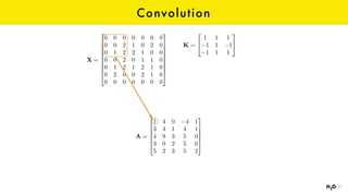 Convolution
X =
2
6
6
6
6
6
6
6
6
4
0 0 0 0 0 0 0
0 0 2 1 0 2 0
0 1 2 2 1 0 0
0 0 2 0 1 1 0
0 1 2 1 2 1 0
0 2 0 0 2 1 0
0 0 0 0 0 0 0
3
7
7
7
7
7
7
7
7
5
K =
2
4
1 1 1
1 1 1
1 1 1
3
5
A =
2
6
6
6
6
4
1 4 0 4 1
3 4 1 4 1
4 9 3 5 0
3 0 2 5 0
5 2 3 5 2
3
7
7
7
7
5
 