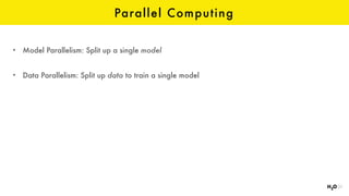 Parallel Computing
• Model Parallelism: Split up a single model
• Data Parallelism: Split up data to train a single model
 