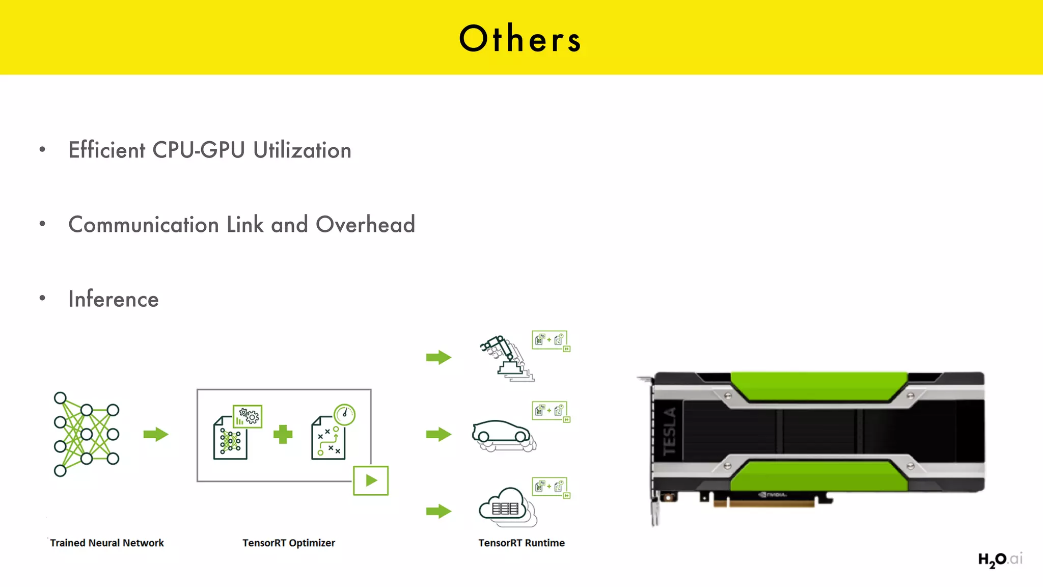 Others
• Efficient CPU-GPU Utilization
• Communication Link and Overhead
• Inference
 