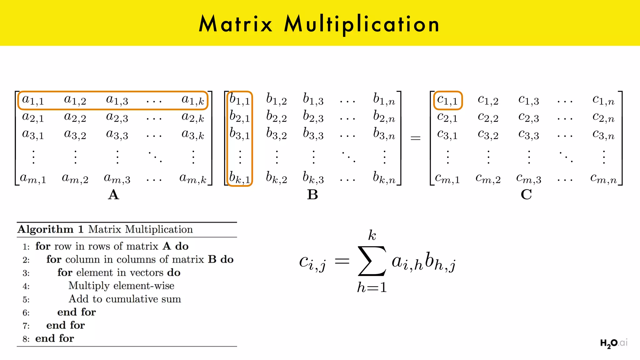 Matrix Multiplication
2
6
6
6
6
6
4
a1,1 a1,2 a1,3 . . . a1,k
a2,1 a2,2 a2,3 . . . a2,k
a3,1 a3,2 a3,3 . . . a3,k
...
...
...
...
...
am,1 am,2 am,3 . . . am,k
3
7
7
7
7
7
5
A
2
6
6
6
6
6
4
b1,1 b1,2 b1,3 . . . b1,n
b2,1 b2,2 b2,3 . . . b2,n
b3,1 b3,2 b3,3 . . . b3,n
...
...
...
...
...
bk,1 bk,2 bk,3 . . . bk,n
3
7
7
7
7
7
5
B
=
2
6
6
6
6
6
4
c1,1 c1,2 c1,3 . . . c1,n
c2,1 c2,2 c2,3 . . . c2,n
c3,1 c3,2 c3,3 . . . c3,n
...
...
...
...
...
cm,1 cm,2 cm,3 . . . cm,n
3
7
7
7
7
7
5
C
ci,j =
kX
h=1
ai,hbh,j
 