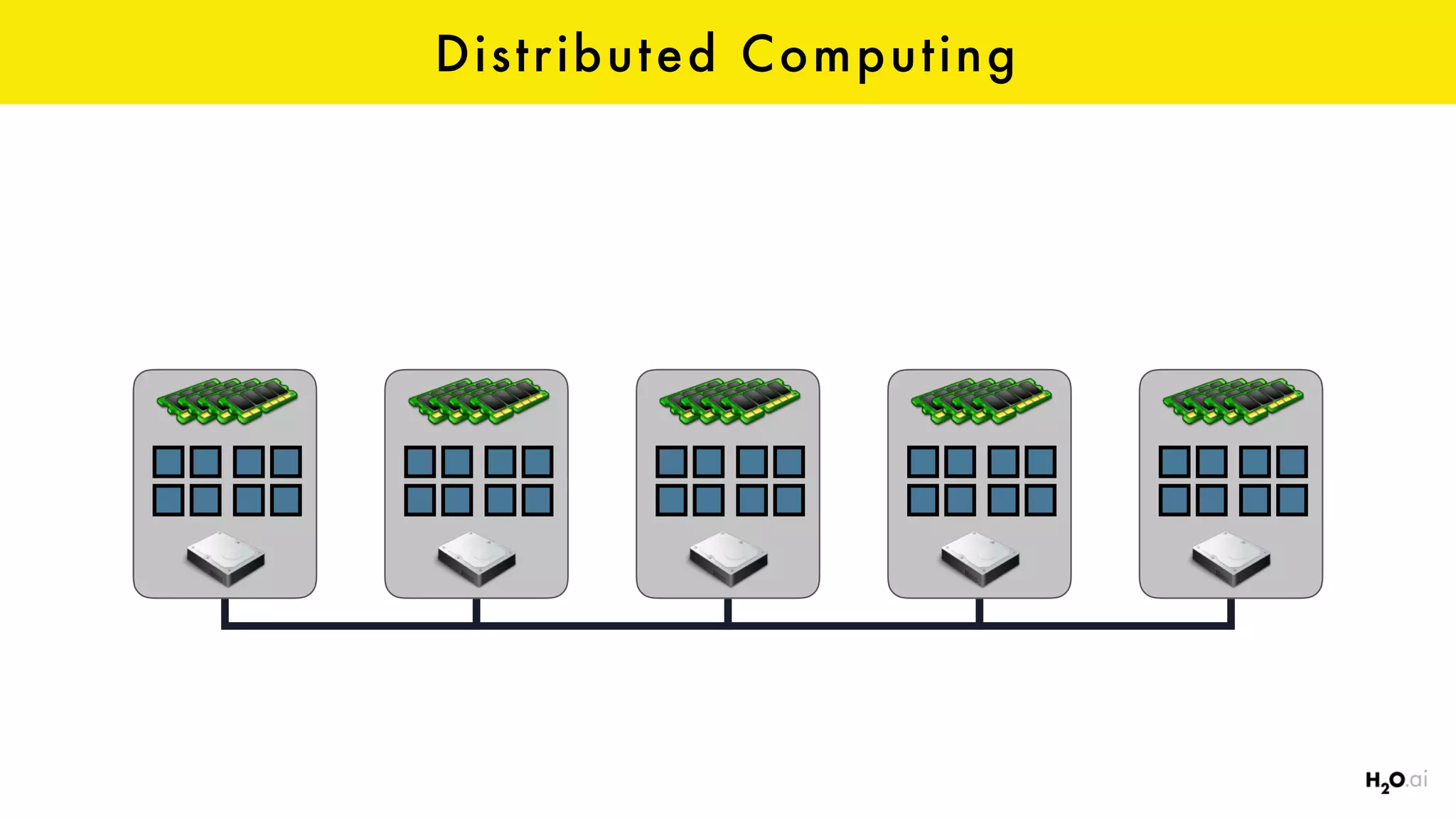 Distributed Computing
 