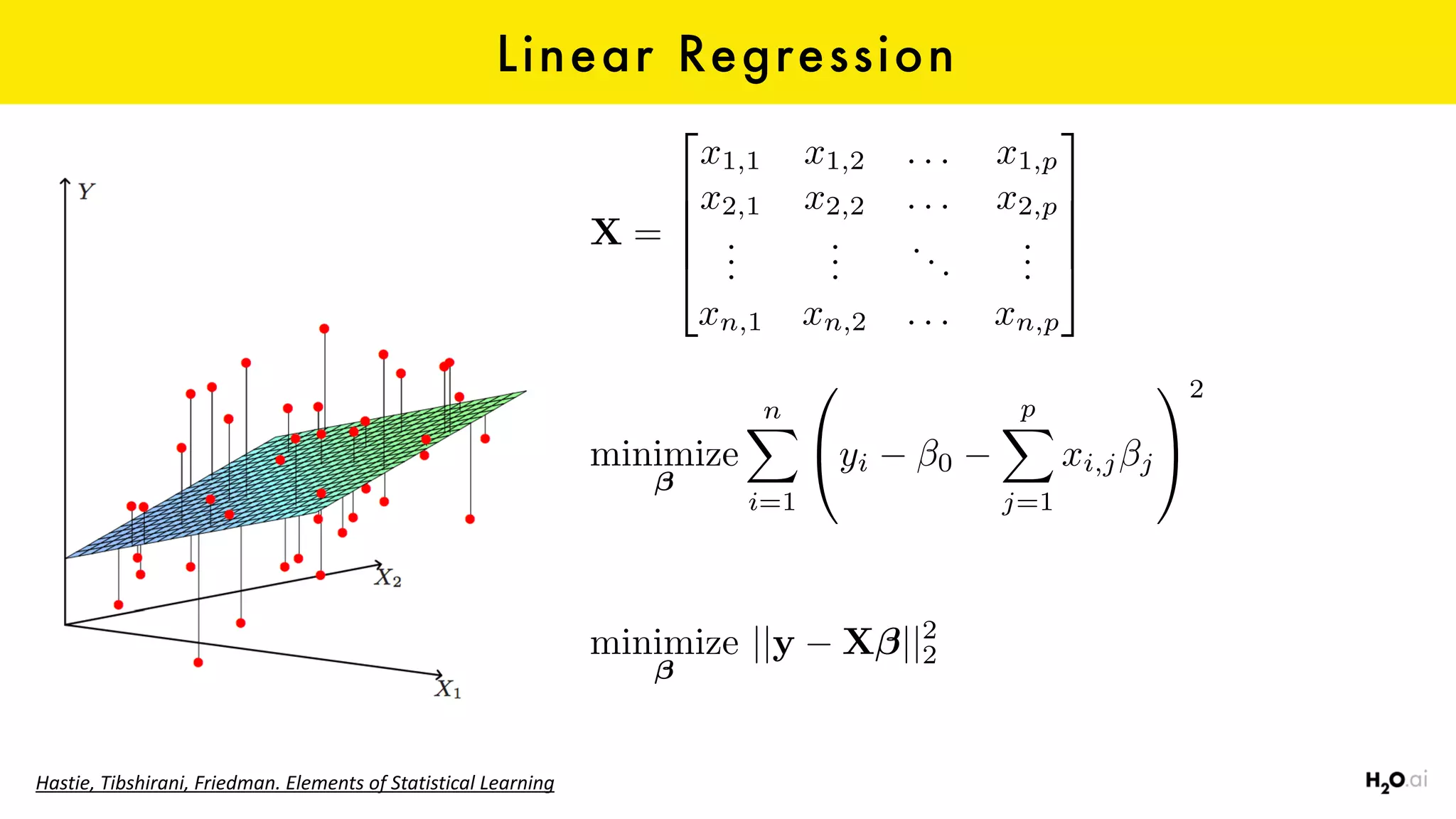 Linear Regression
Hastie,	Tibshirani,	Friedman.	Elements	of	Statistical	Learning
X =
2
6
6
6
4
x1,1 x1,2 . . . x1,p
x2,1 x2,2 . . . x2,p
...
...
...
...
xn,1 xn,2 . . . xn,p
3
7
7
7
5
minimize
nX
i=1
0
@yi 0
pX
j=1
xi,j j
1
A
2
minimize ||y X ||2
2
 