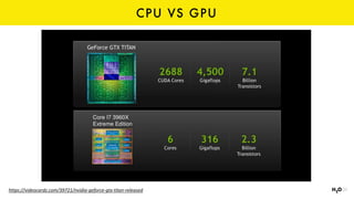CPU VS GPU
https://videocardz.com/39721/nvidia-geforce-gtx-titan-released
 