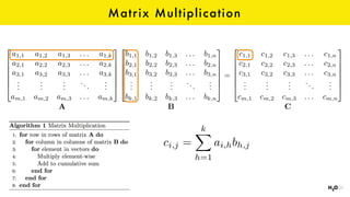 Matrix Multiplication
2
6
6
6
6
6
4
a1,1 a1,2 a1,3 . . . a1,k
a2,1 a2,2 a2,3 . . . a2,k
a3,1 a3,2 a3,3 . . . a3,k
...
...
...
...
...
am,1 am,2 am,3 . . . am,k
3
7
7
7
7
7
5
A
2
6
6
6
6
6
4
b1,1 b1,2 b1,3 . . . b1,n
b2,1 b2,2 b2,3 . . . b2,n
b3,1 b3,2 b3,3 . . . b3,n
...
...
...
...
...
bk,1 bk,2 bk,3 . . . bk,n
3
7
7
7
7
7
5
B
=
2
6
6
6
6
6
4
c1,1 c1,2 c1,3 . . . c1,n
c2,1 c2,2 c2,3 . . . c2,n
c3,1 c3,2 c3,3 . . . c3,n
...
...
...
...
...
cm,1 cm,2 cm,3 . . . cm,n
3
7
7
7
7
7
5
C
ci,j =
kX
h=1
ai,hbh,j
 