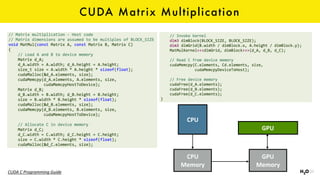 CUDA Matrix Multiplication
CUDA	C	Programming	Guide
CPU
GPU
CPU	
Memory
GPU	
Memory
 