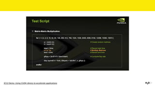SC12	Demo:	Using	CUDA	Library	to	accelerate	applications
 