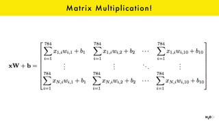 Matrix Multiplication!
 