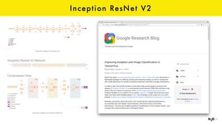 Inception ResNet V2
 