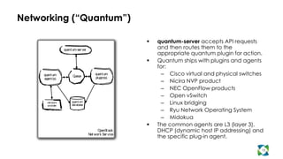 Introduction to OpenStack Architecture | PPTX
