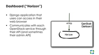 Dashboard (“Horizon”)

 Django application that
  users can access in their
  web browser
                               H (S)
                                TTP      OpenStack
 Communicates with each                 Dashboard
  OpenStack service through
  their API (and sometimes
  their admin API)            Hor izon




                                                     7
 