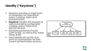 Identity (“Keystone”)

   Keystone provides a single point
    of integration for OpenStack
    policy, catalog, token and
    authentication.
   keystone handles API requests as
    well as providing configurable                                            keyst one
                                                                      (ser vice & admin APIs)
    catalog, policy, token and
    identity services.
   Standard backends include
    LDAP or SQL, as well as Key Value   O penStack   t oken backend   cat alog
                                                                      backend
                                                                                         policy
                                                                                        backend
                                                                                                  ident it y
                                                                                                  backend
    Stores (KVS).                       Identity
                                        Service

   Most people will use this as a
    point of customization for their
    current authentication services.

                                                                                                               6
 
