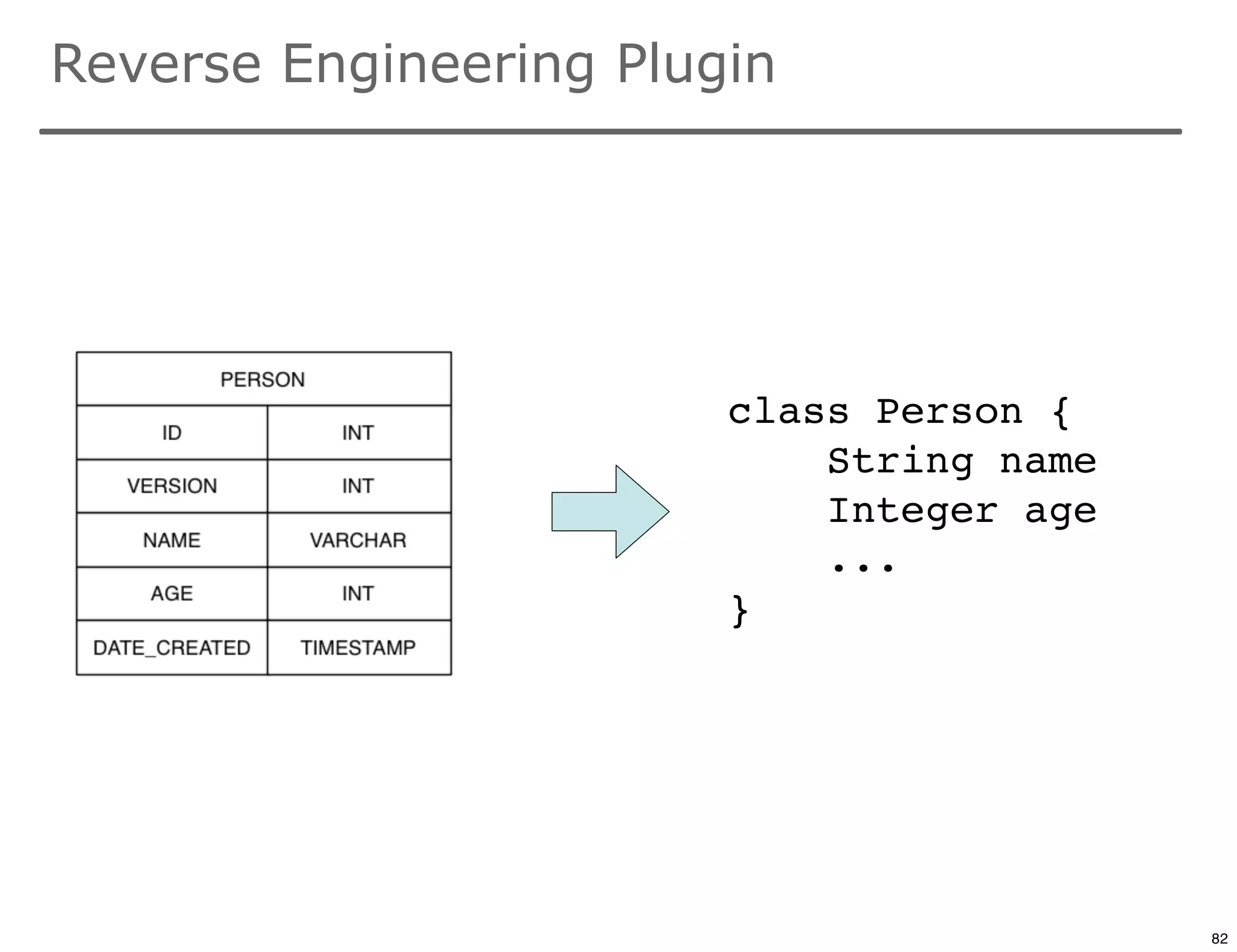 Reverse Engineering Plugin




                        class Person {
                            String name
                            Integer age
                            ...
                        }




                                          82

                                               82
 