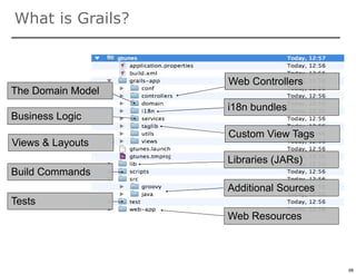 What is Grails?



                   Web Controllers
The Domain Model
                   i18n bundles
Business Logic
                   Custom View Tags
Views & Layouts
                   Libraries (JARs)
Build Commands
                   Additional Sources
Tests
                   Web Resources


                                        68

                                             68
 