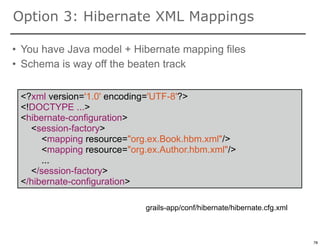 Option 3: Hibernate XML Mappings

• You have Java model + Hibernate mapping files
• Schema is way off the beaten track


 <?xml version='1.0' encoding='UTF-8'?>
 <!DOCTYPE ...>
 <hibernate-configuration>
   <session-factory>
      <mapping resource="org.ex.Book.hbm.xml"/>
      <mapping resource="org.ex.Author.hbm.xml"/>
      ...
   </session-factory>
 </hibernate-configuration>

                            grails-app/conf/hibernate/hibernate.cfg.xml

                                                                          78

                                                                               78
 