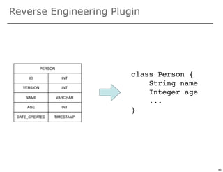 Reverse Engineering Plugin




                        class Person {
                            String name
                            Integer age
                            ...
                        }




                                          82

                                               82
 