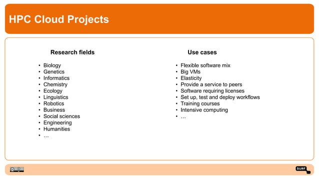 Introduction to HPC Cloud Computing | PDF