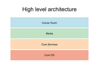 Basic Intro to iOS | PPTX
