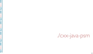 OpenSpliceDDSOpenSpliceDDOpenSpliceDDSOpenSpliceDDSOpenSpliceDDS
./cxx-java-psm
22
 